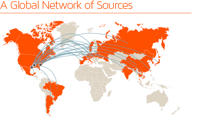 Global Sourcing Network - Tioga Pipe